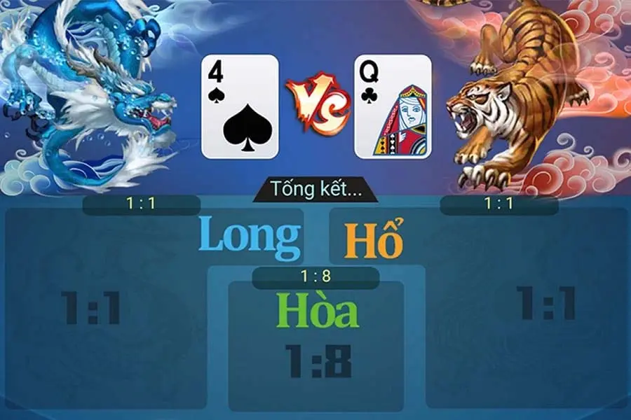 Rồng Hổ 68gamebai